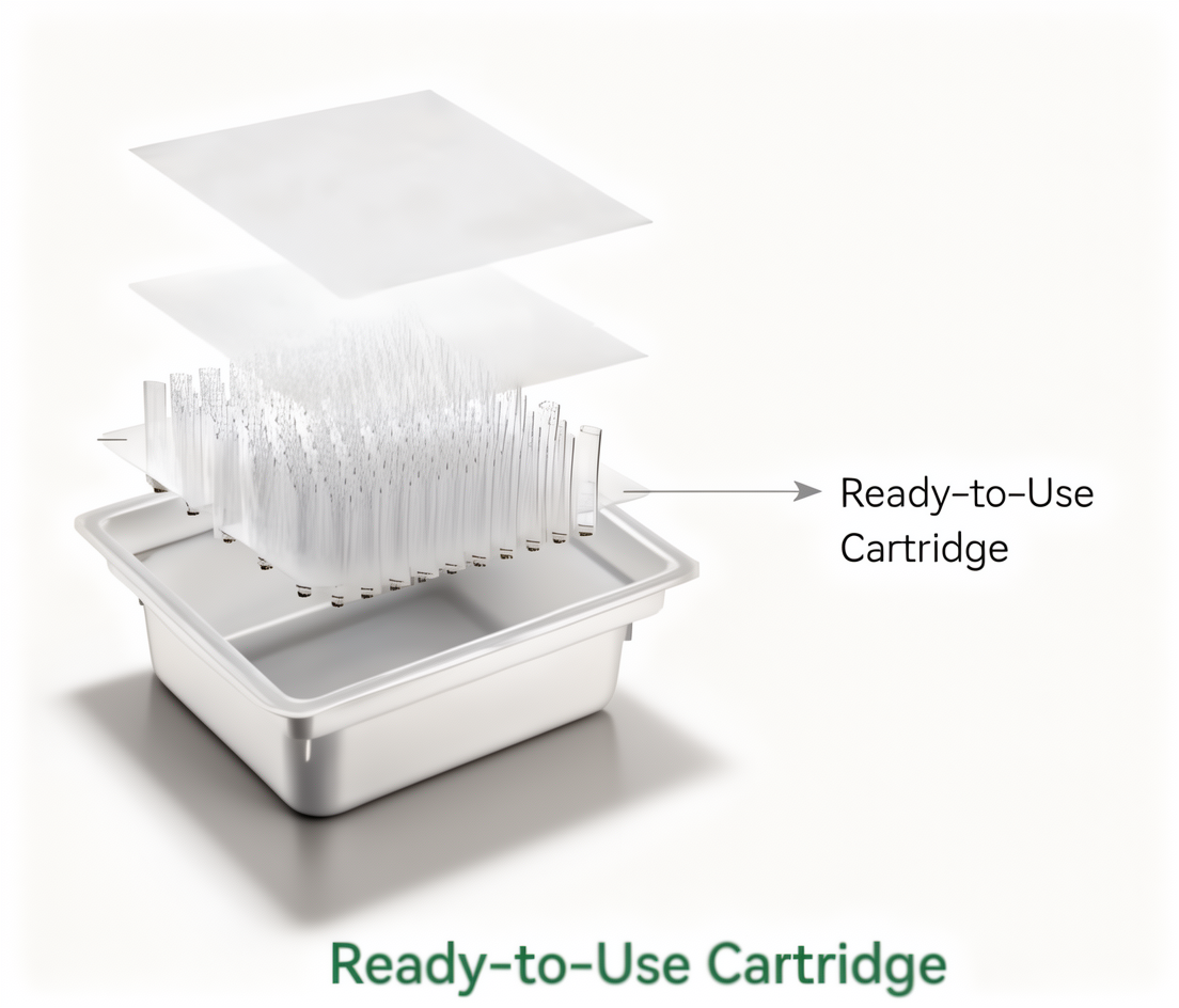 Ready-to-use cartridge exploded view